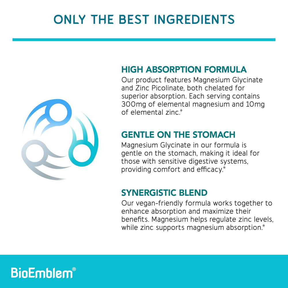 Zinc picolinate ingredients label on BioEmblem bottle