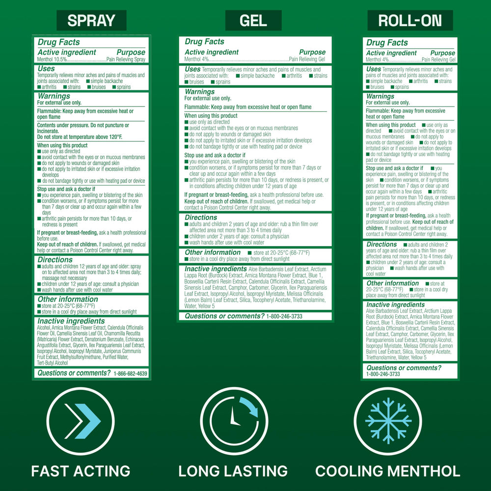 Biofreeze cooling menthol formula delivers a refreshing sensation.
