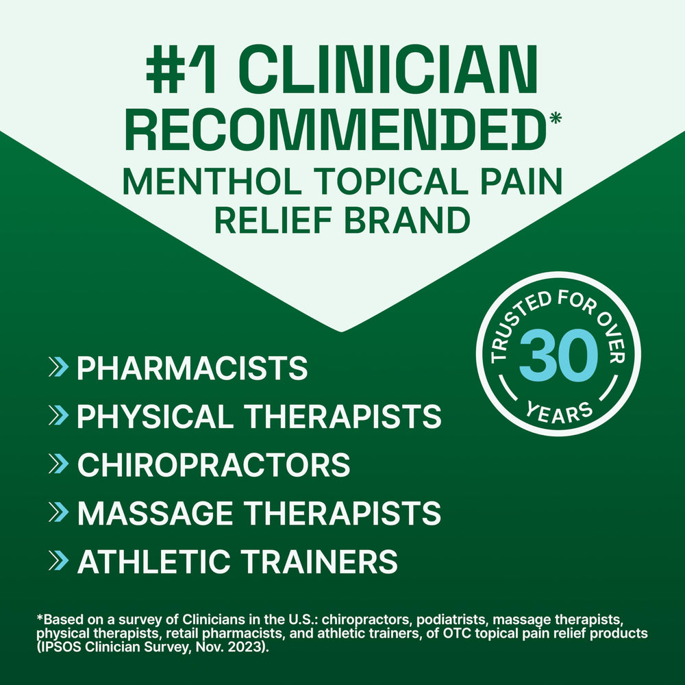 Biofreeze gel applied by hand for targeted joint relief.