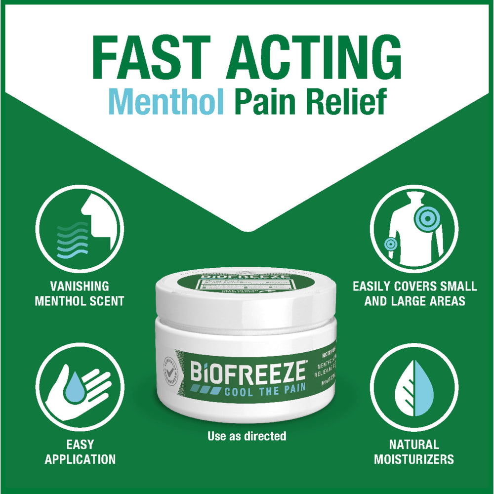 Biofreeze menthol cream spread on skin shows non-greasy feel.