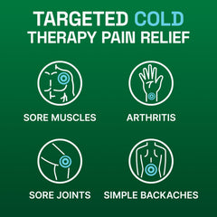 Biofreeze neck pain application eases neck tension with cooling.