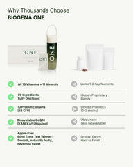 BIOGENA ONE probiotic blend label close-up highlighting strains and gut support