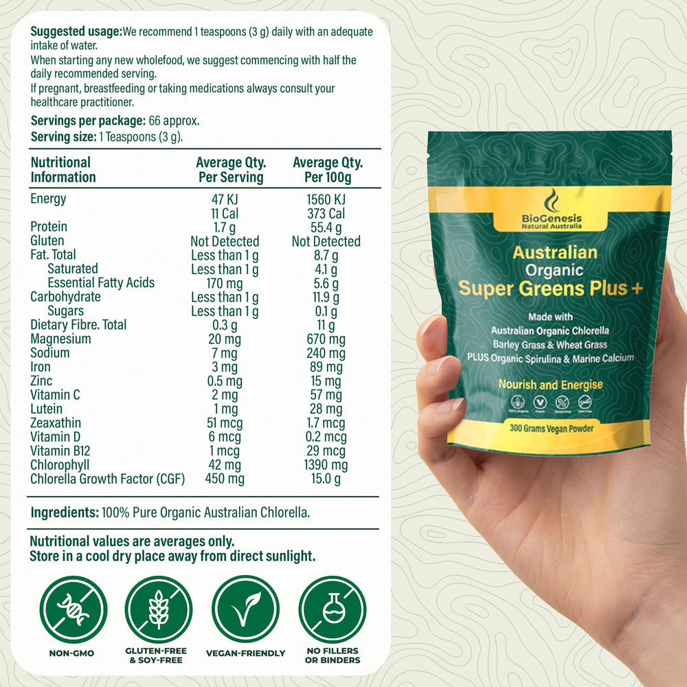 Biogenesis SuperGreens Plus chlorella focus shows pure greens for detox and nourishment.