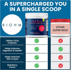 BIOHM Super Reds includes organic mushrooms like turkey tail and cordyceps.