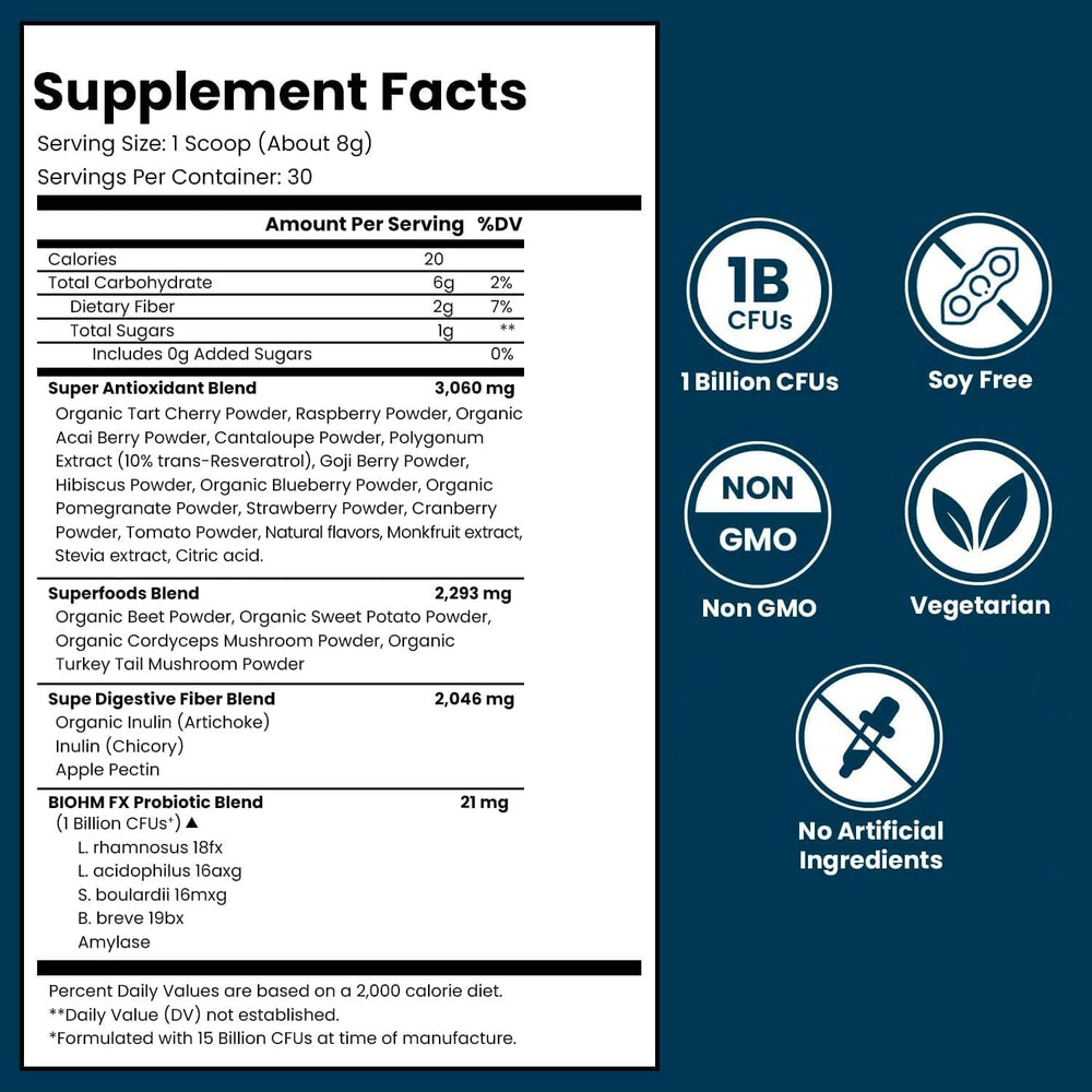 BIOHM Super Reds tart cherry extract boosts flavor and color in beverages.