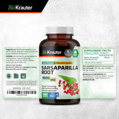 Daily routine visuals with sarsaparilla capsules