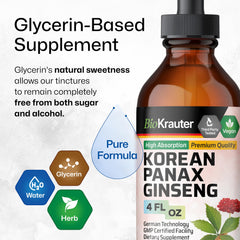 BIO KRAUTER drops added to water for quick dilution and light taste