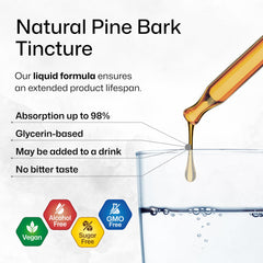 Biokrauter Pine Bark Drops under tongue for fast absorption.
