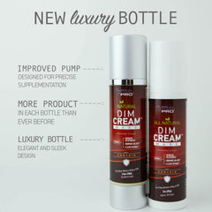BIOLABS PRO DIM cream pump dispensing a precise amount for daily use.