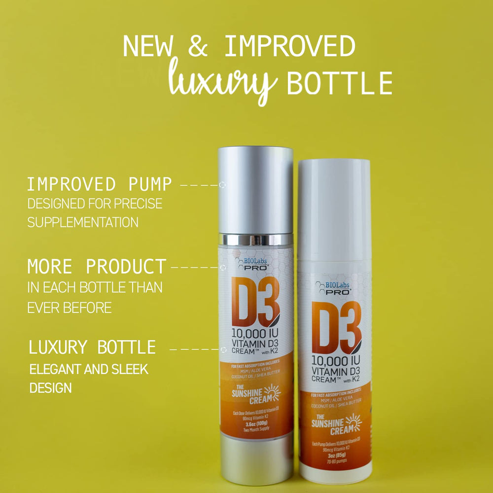 BIOLABS PRO Luxury bottle 3-month supply packaging for extended use