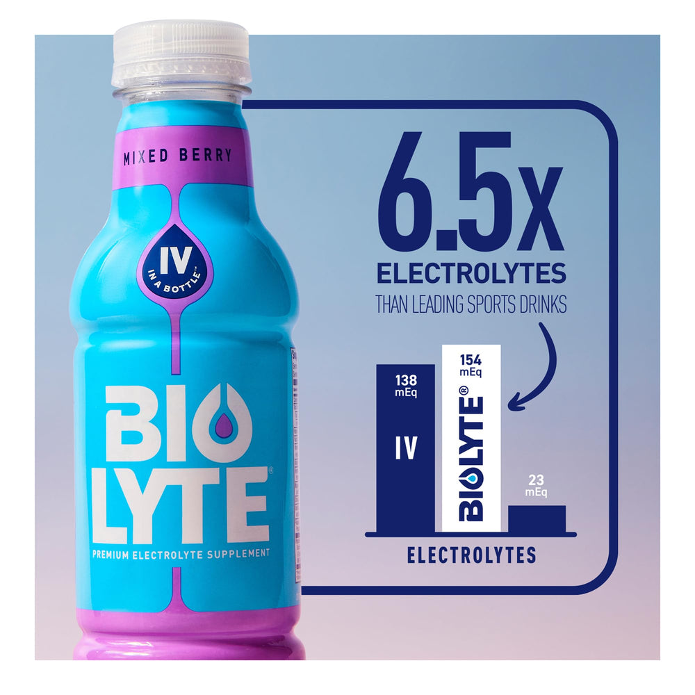 BIOLYTE bottle being poured into a glass for quick hydration