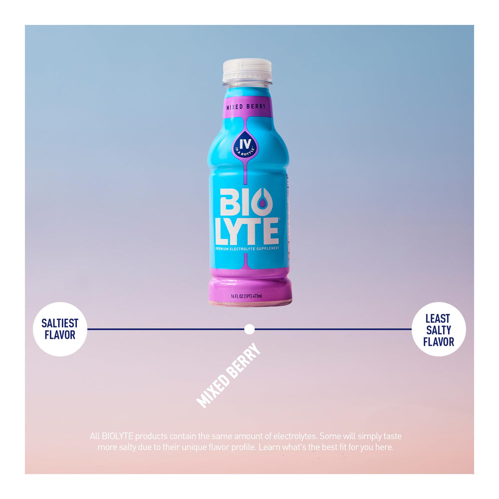 BIOLYTE bottle with ingredients visualization for electrolyte blend
