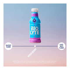 BIOLYTE bottle with ingredients visualization for electrolyte blend