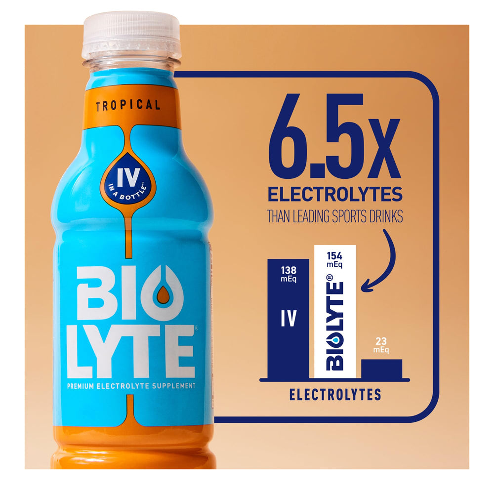 BIOLYTE label closeup highlighting physician-formulated hydration benefits