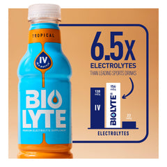 BIOLYTE label closeup highlighting physician-formulated hydration benefits