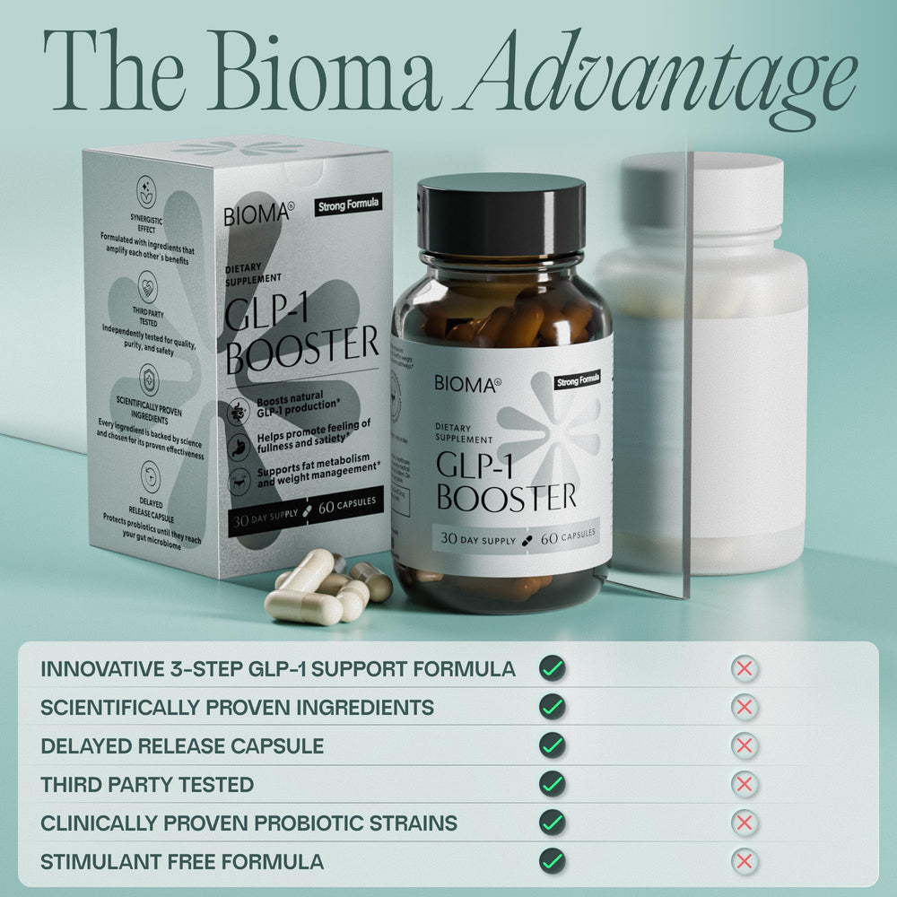 BIOMA GLP-1 Booster packaging highlights 60 capsules 30-day supply