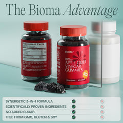 BIOMA ingredients backdrop features 5-HTP and prebiotic fiber for gut support.
