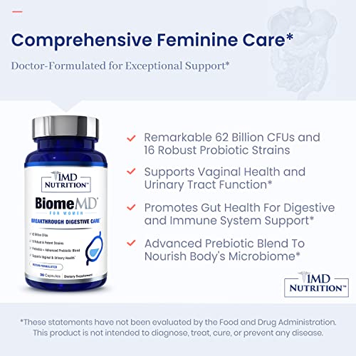 BiomeMD Probiotics for Women prebiotics-probiotics blend illustrates nourishing gut flora