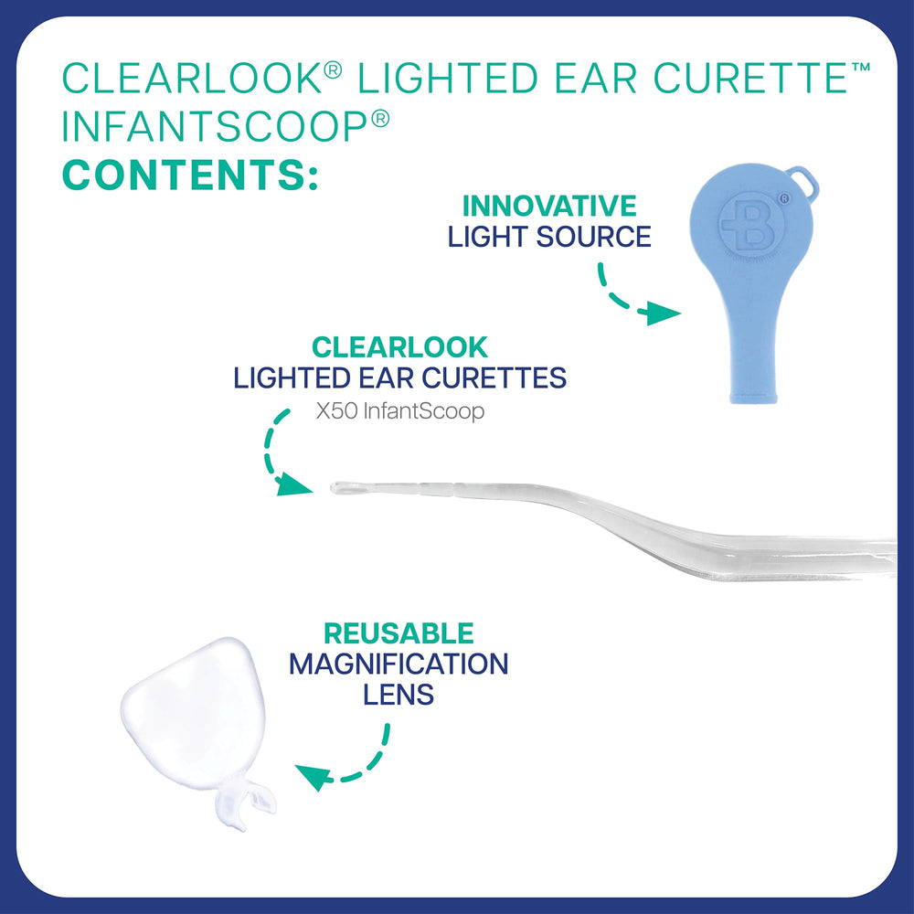 Bionix ClearLook flexible stainless curettes reduce risk of canal injury