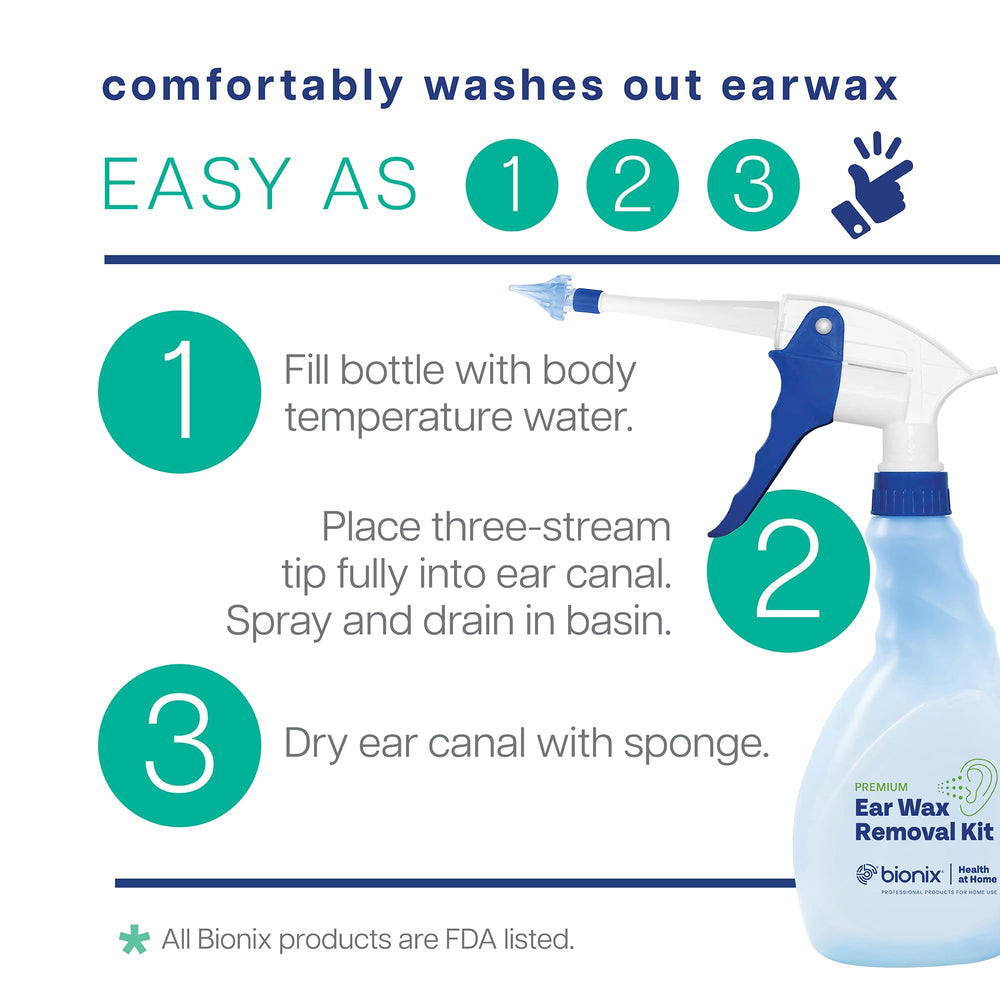 Bionix ergonomic tools for gentle ear cleaning and comfortable handling