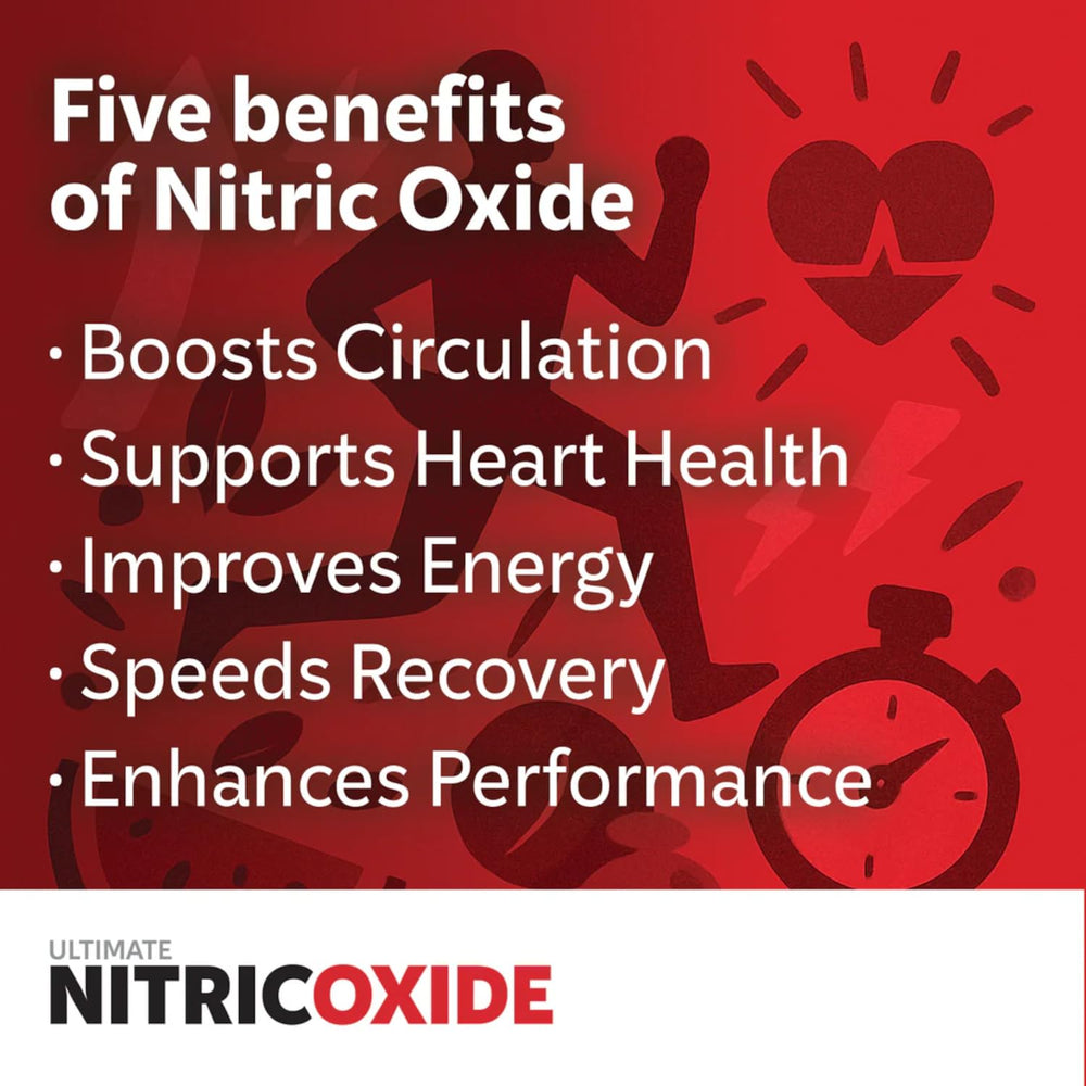 Bionox Potent Nitric Oxide Capsules pomegranate imagery signals antioxidant ingredients
