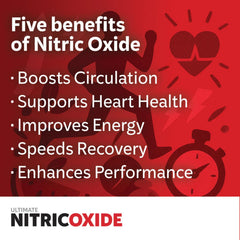 Bionox Potent Nitric Oxide Capsules pomegranate imagery signals antioxidant ingredients