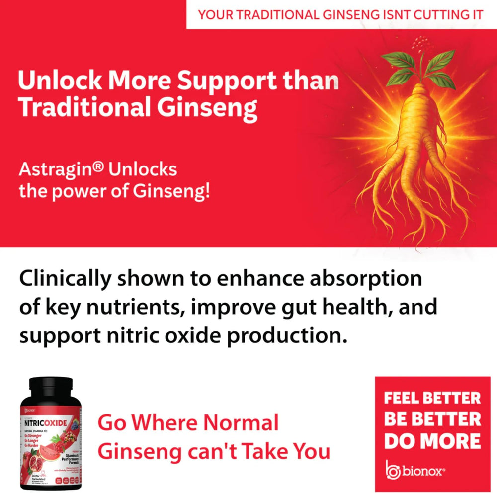 Bionox Potent Nitric Oxide Capsules watermelon imagery hints refreshing flavor