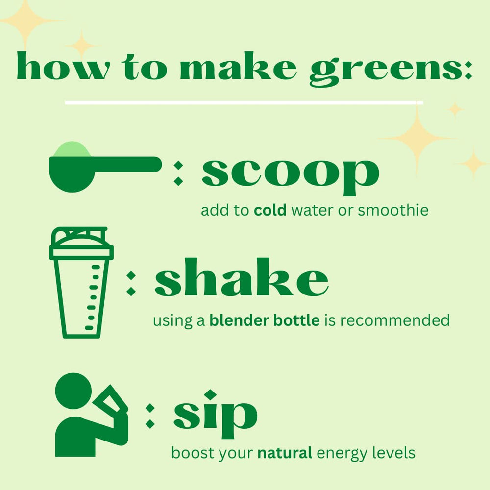 Spirulina and chlorella imagery beside NanoGreens for nutrient-dense greens.