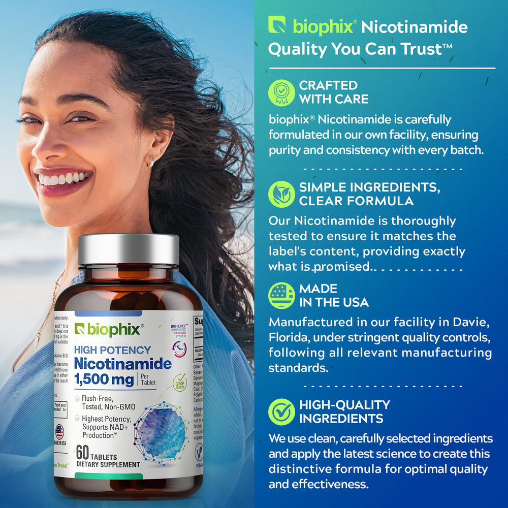 Biophix B-3 nicotinamide packaging artwork hints at skin health benefits