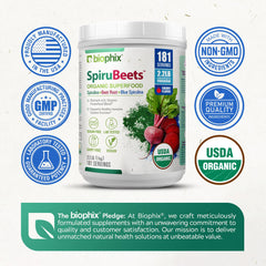 Biophix SpiruBeets beet root detail emphasizes natural nitrate-rich nutrients.