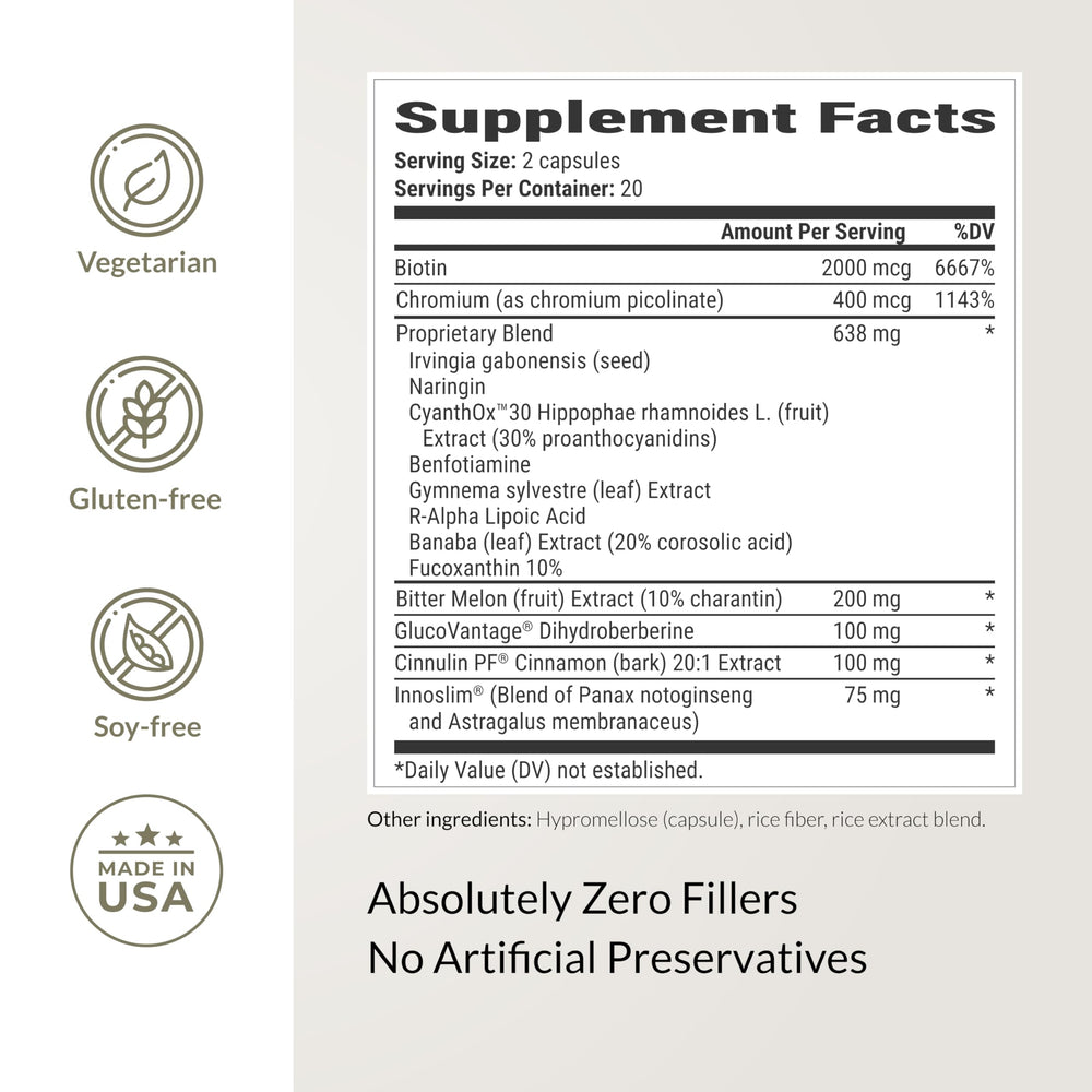 BIOptimizers Berberine Breakthrough on-shelf display suggests trusted metabolic support.