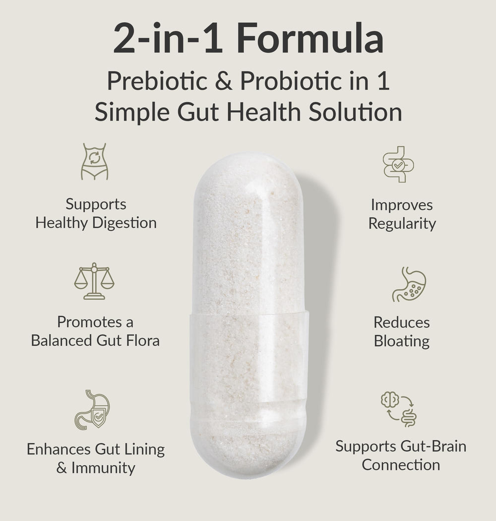 Close-up of BIOptimizers Probiotic Breakthrough capsules for daily gut health