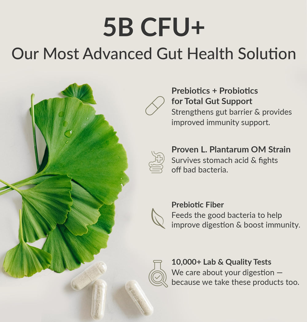 BIOptimizers Probiotic Breakthrough ingredient label highlights OM Probiotics and prebiotics