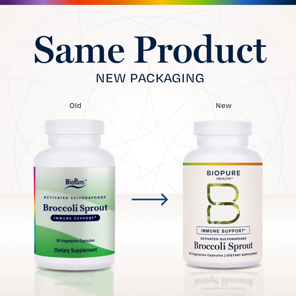 BioPure broccoli sprout capsules close-up emphasizing easy daily use for detox and gut balance