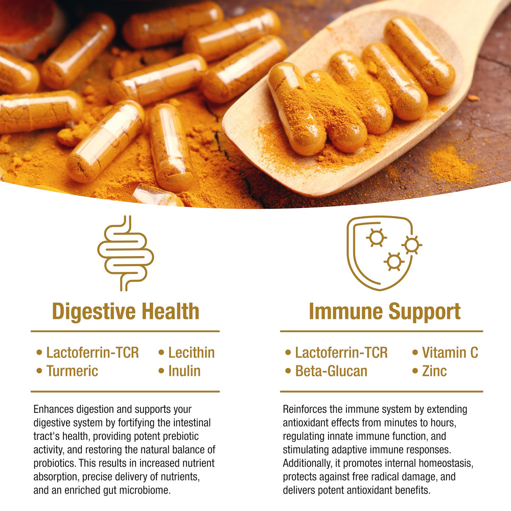 bioQuad Lactoferrin Gold 1.8 science brief demonstrates quality controls.