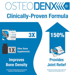 bioQuad Osteodenx bottle next to a calendar highlighting daily capsule habit.
