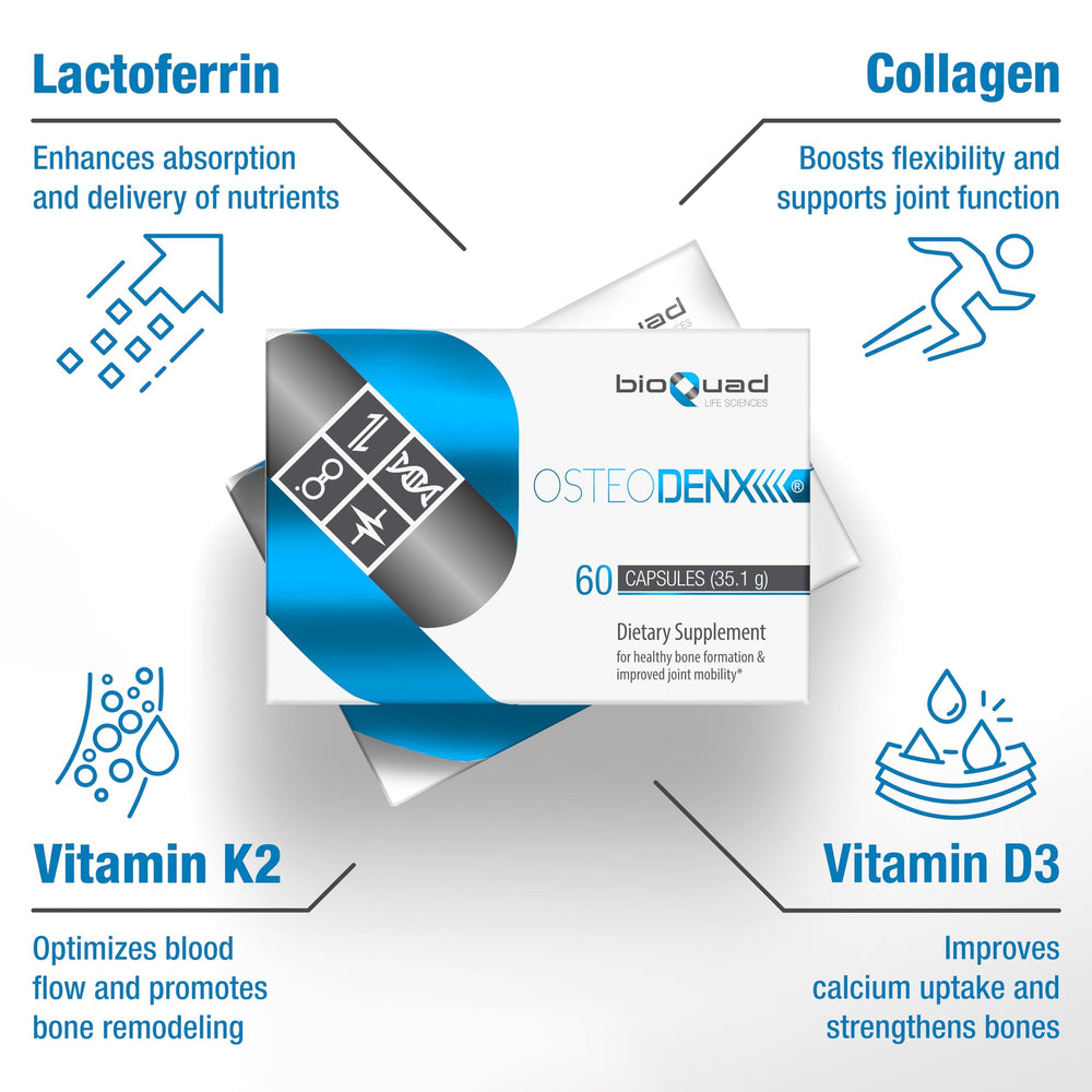bioQuad Osteodenx packaging box showing lactoferrin and boswellia ingredients.