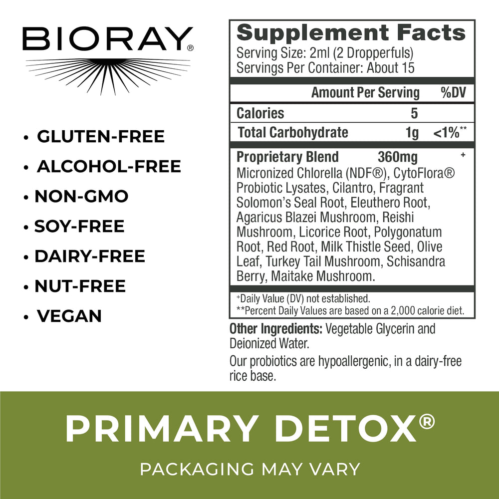 BIORAY Daily Primary Detox ingredients glass shows medicinal mushrooms, hinting at holistic detox support and immune balance.