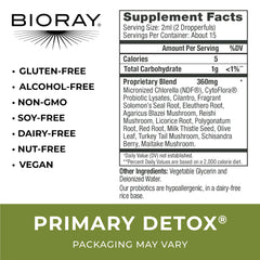 BIORAY Daily Primary Detox ingredients glass shows medicinal mushrooms, hinting at holistic detox support and immune balance.