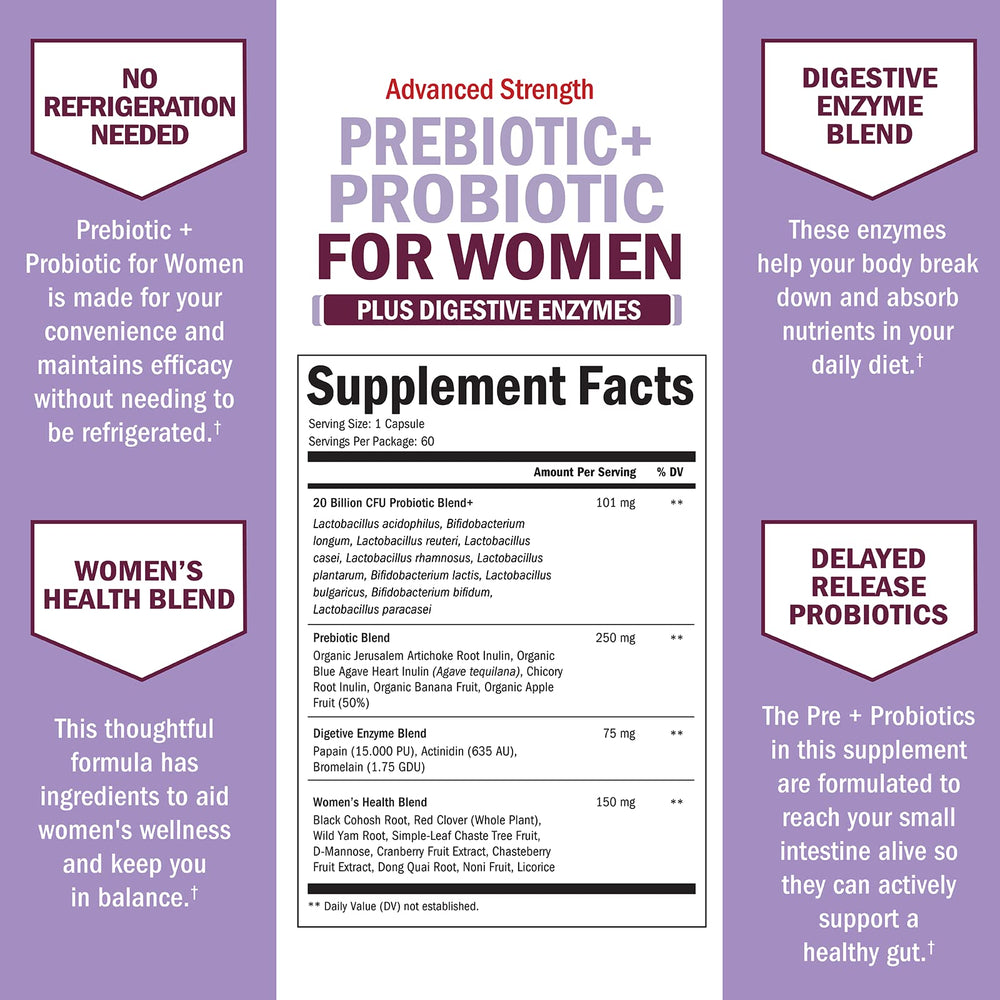 BioSchwartz black cohosh and red clover herbs visual highlighting women's health ingredients