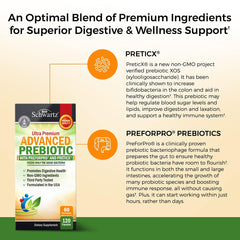 BioSchwartz bottle label shows clinically studied prebiotics.