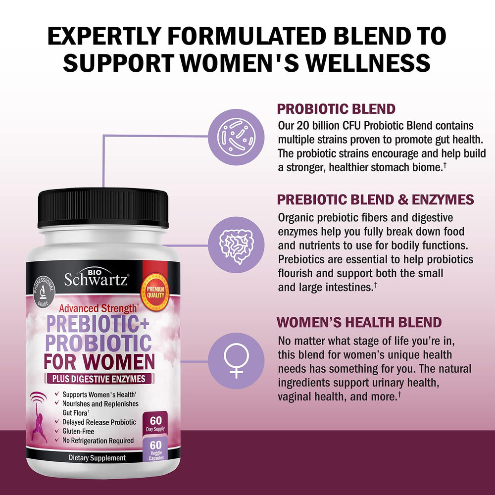 BioSchwartz cranberry extract and d-mannose shown for supporting pH balance and comfort