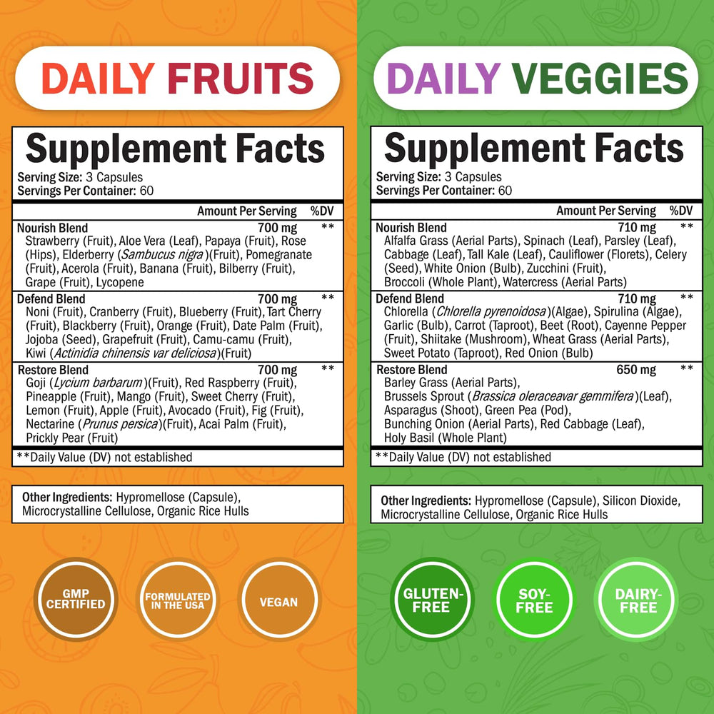 BioSchwartz daily-fruits-veggies-capsules close-up highlights vegan, non-GMO ingredients for balanced wellness.