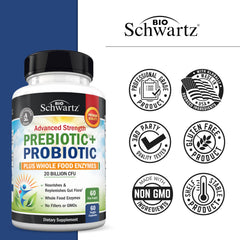 BioSchwartz digestive enzymes capsule close-up suggesting digestion aid.