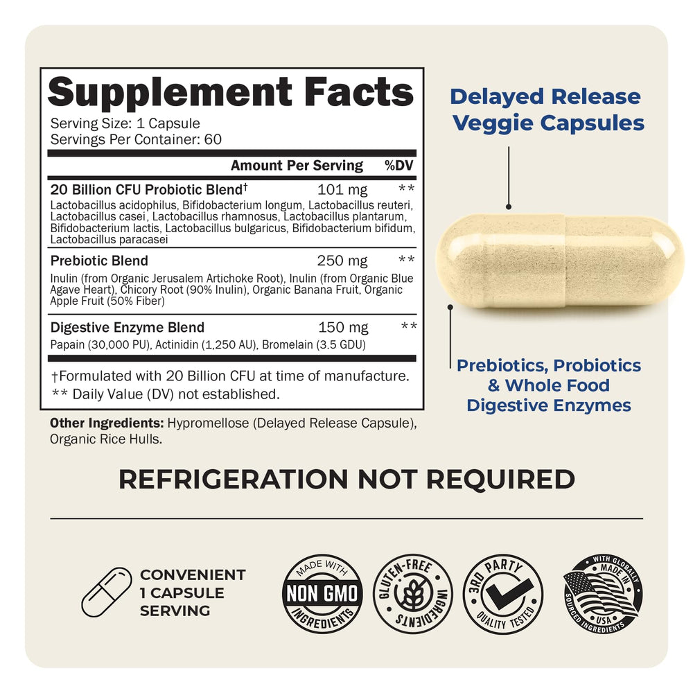 BioSchwartz inulin fiber graphic illustrating prebiotic support for digestion.