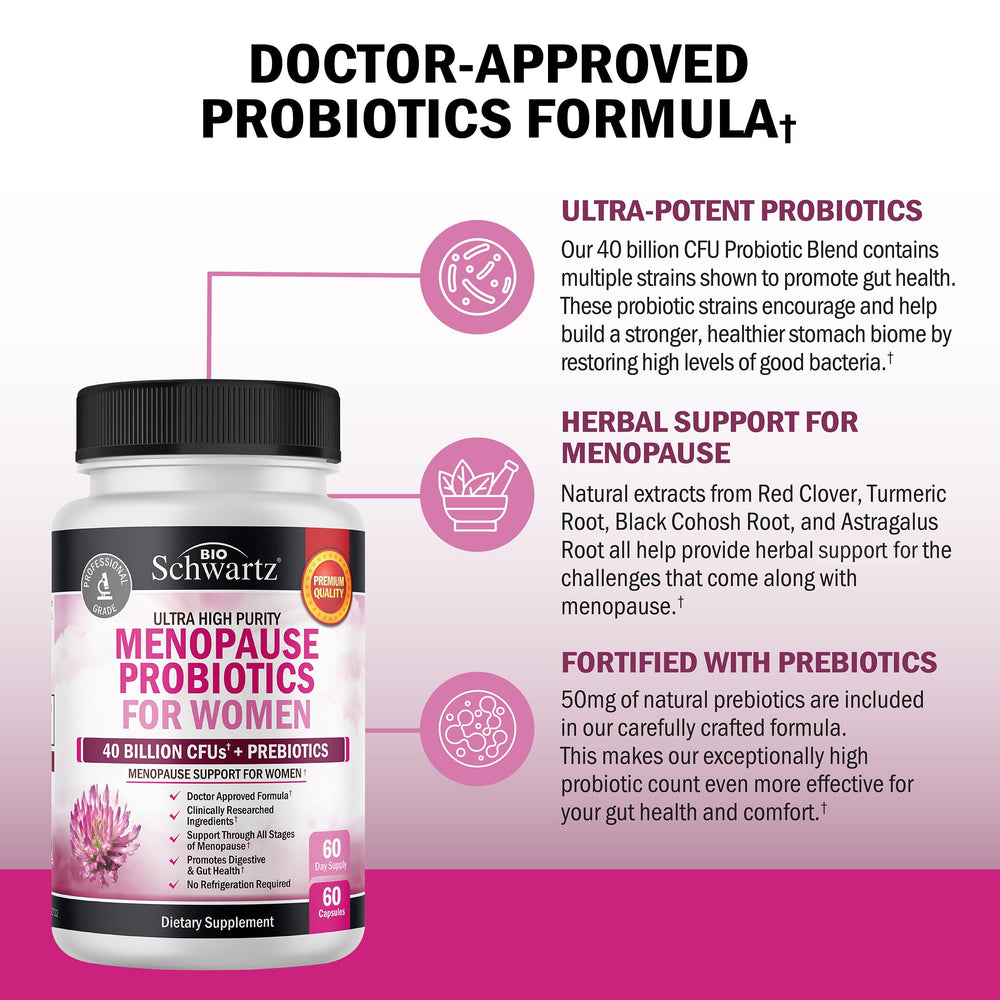BioSchwartz menopause probiotics ingredient-list closeup includes chasteberry and turmeric