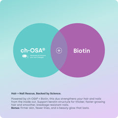 Morning routine shot with Biosil suggests daily intake.
