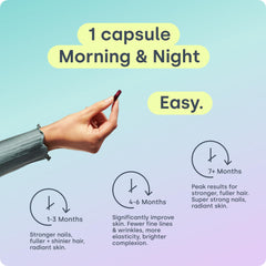 Bottle with measuring cap shows two-daily-dose guidance