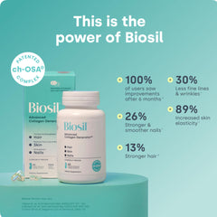 Biosil capsules close-up show vegan capsules for hair and nails