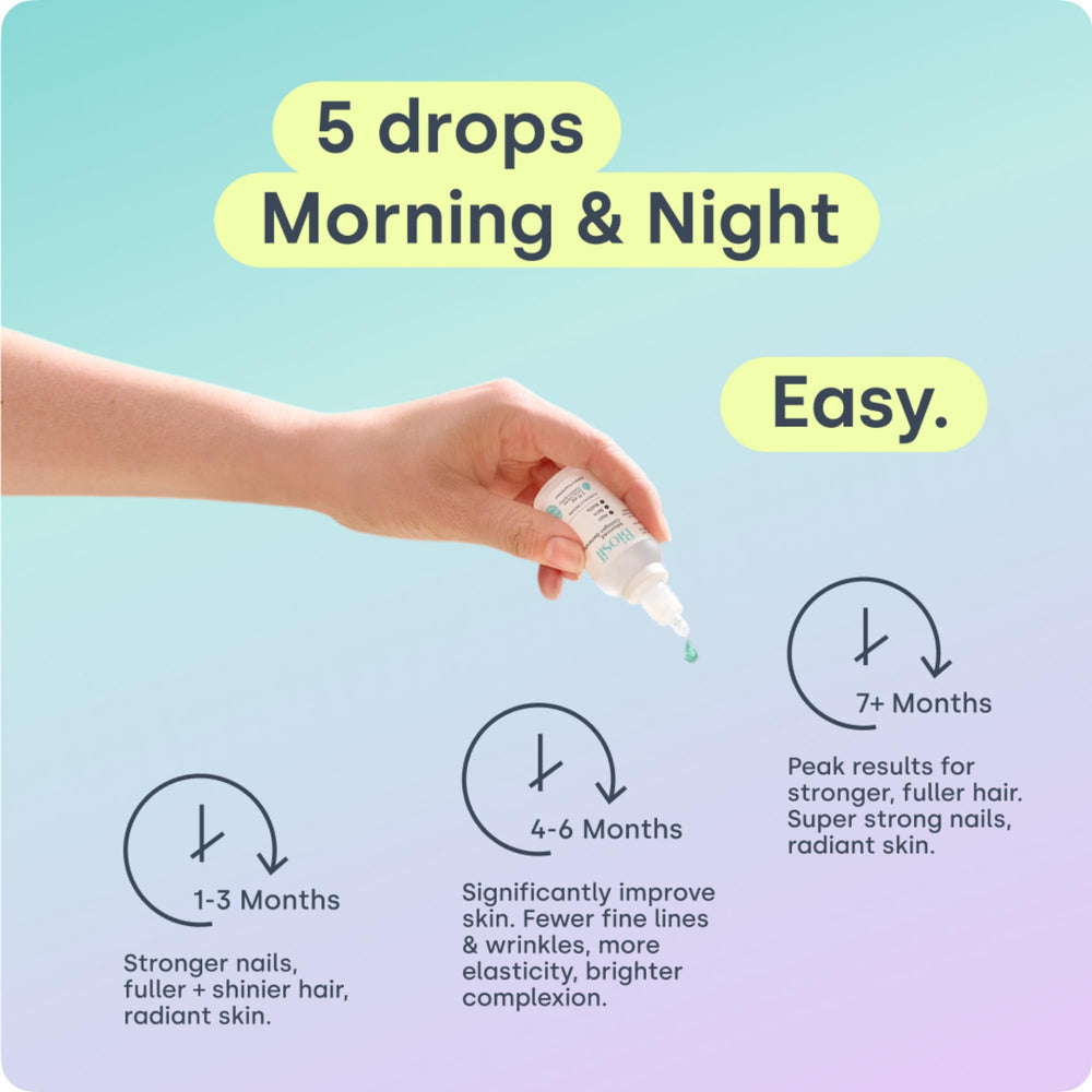 Droplet dispensing from Biosil bottle ideal for mixing into drinks.